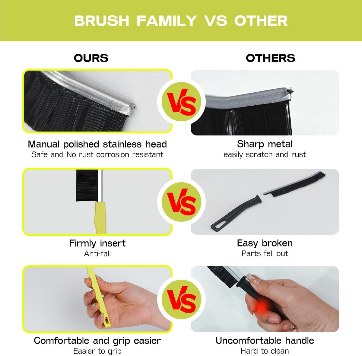 Crevice Cleaning Brush - PBT Stainless Steel for Tight Spaces