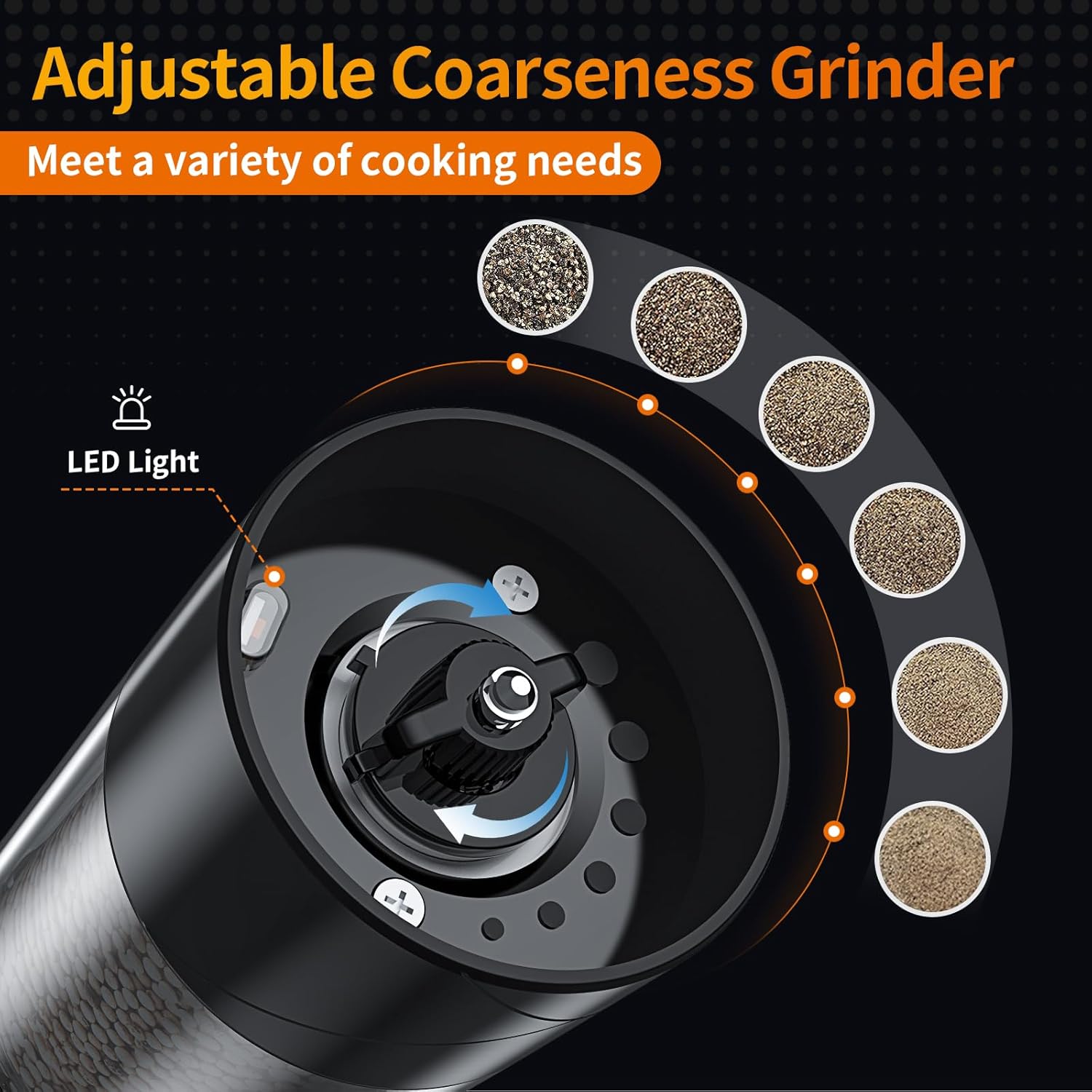 4Pack Electric Salt and Pepper Grinder Set with LED Light